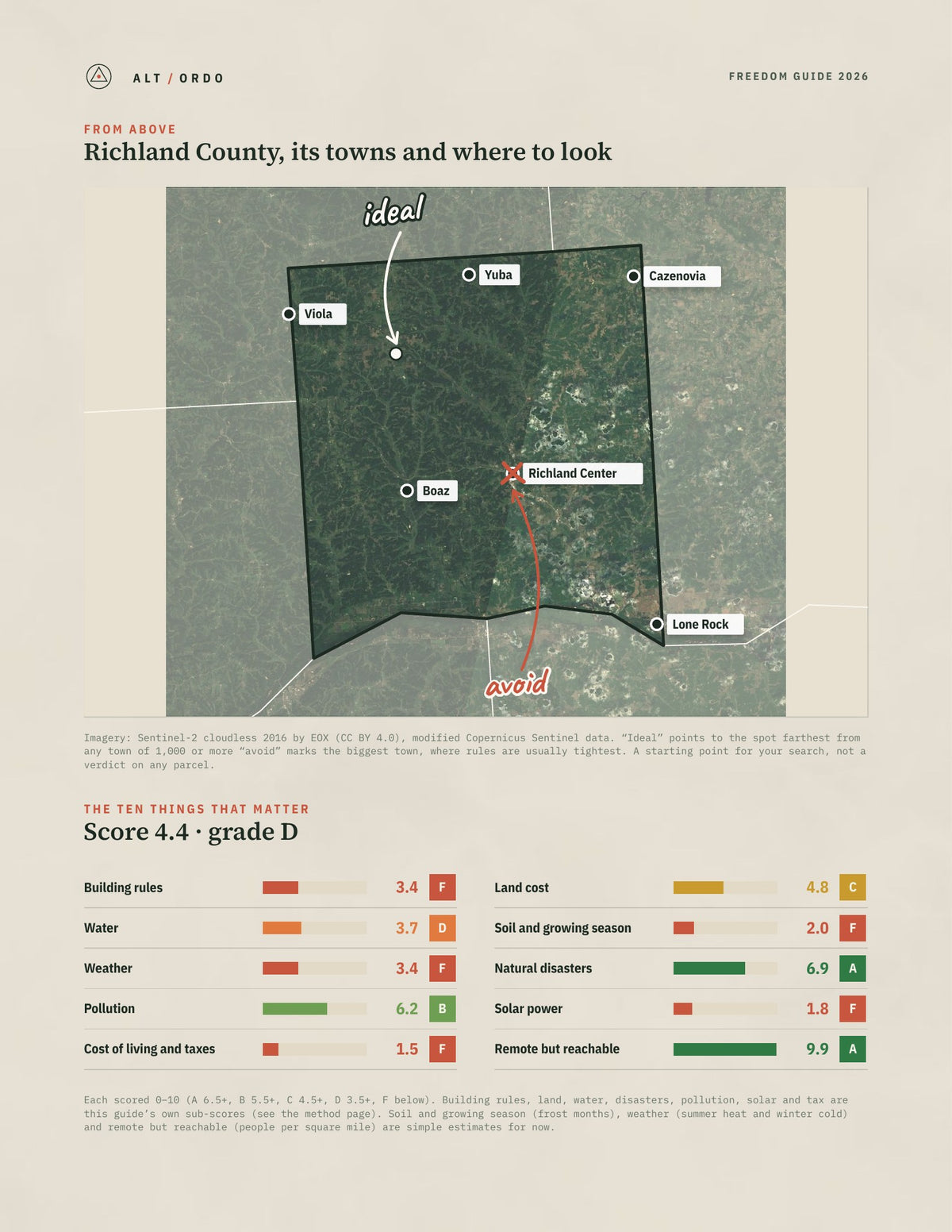 Richland County, Wisconsin Off-Grid Guide 2026 from above
