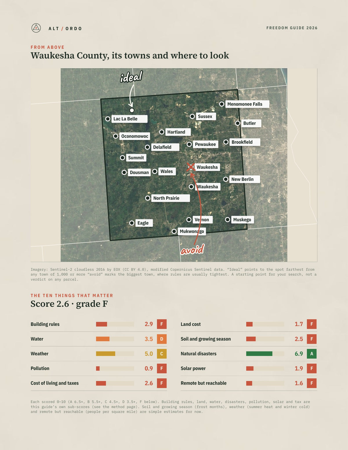 Waukesha County, Wisconsin Off-Grid Guide 2026 from above