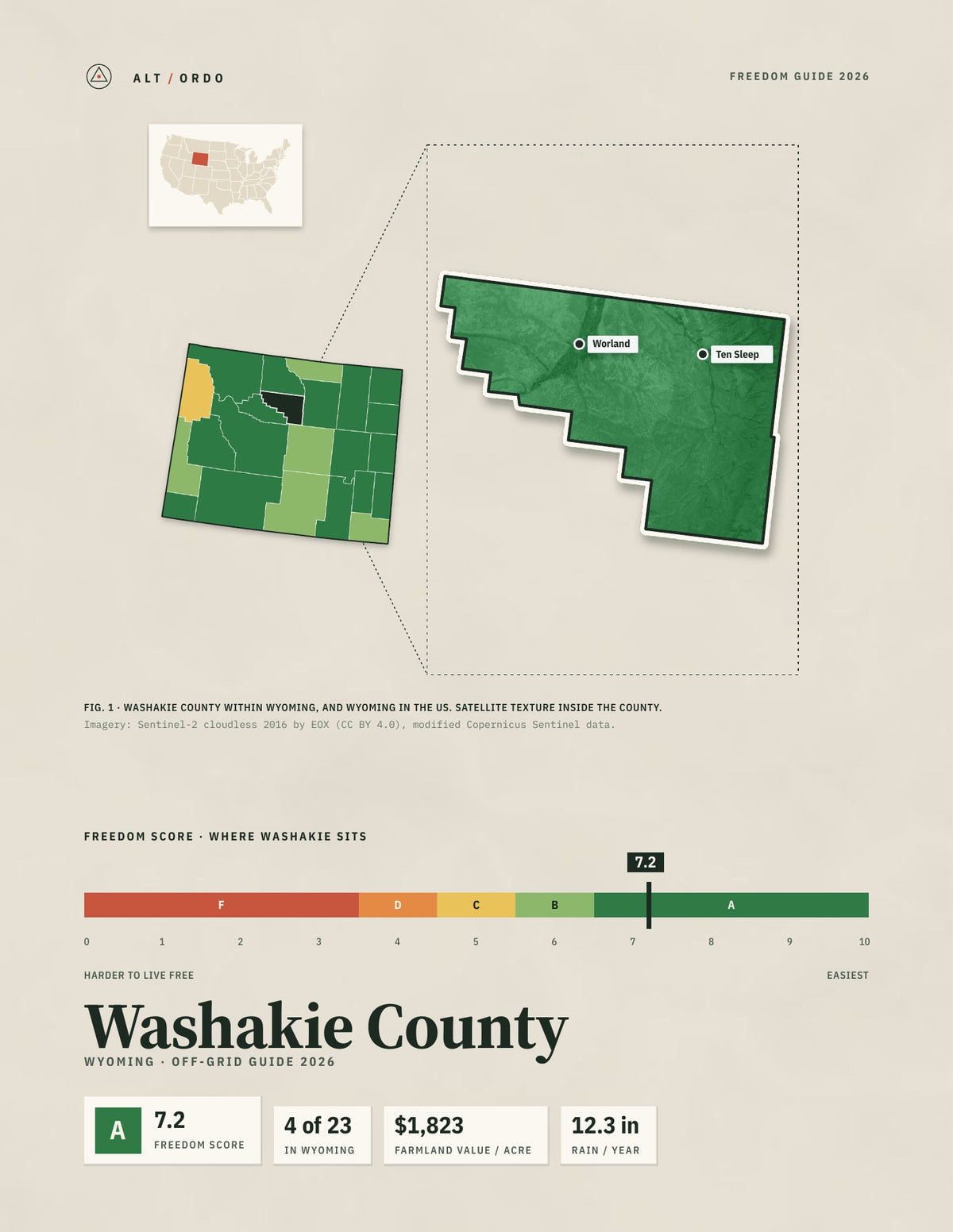 Washakie County, Wyoming Off-Grid Guide 2026