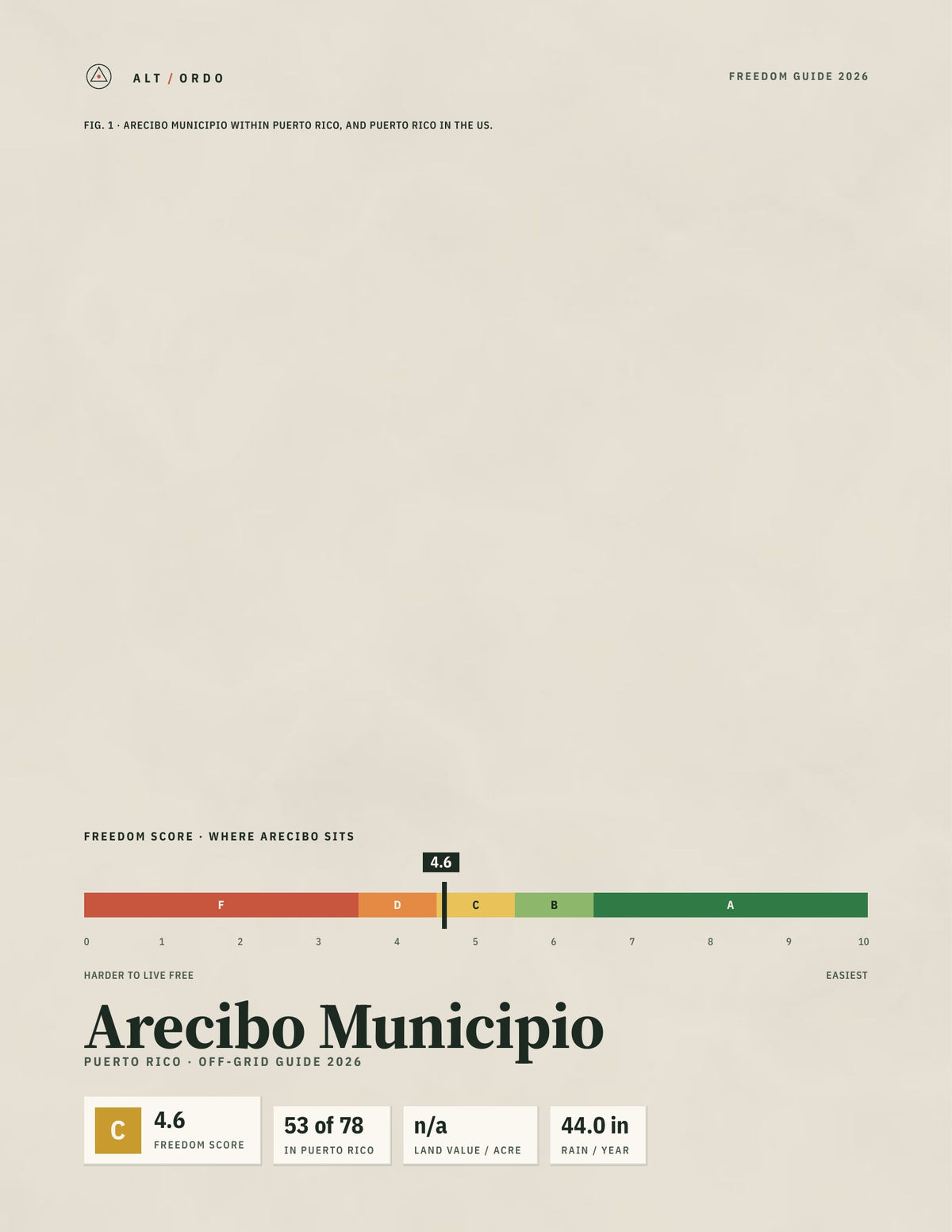 Arecibo Municipio, Puerto Rico Off-Grid Guide 2026