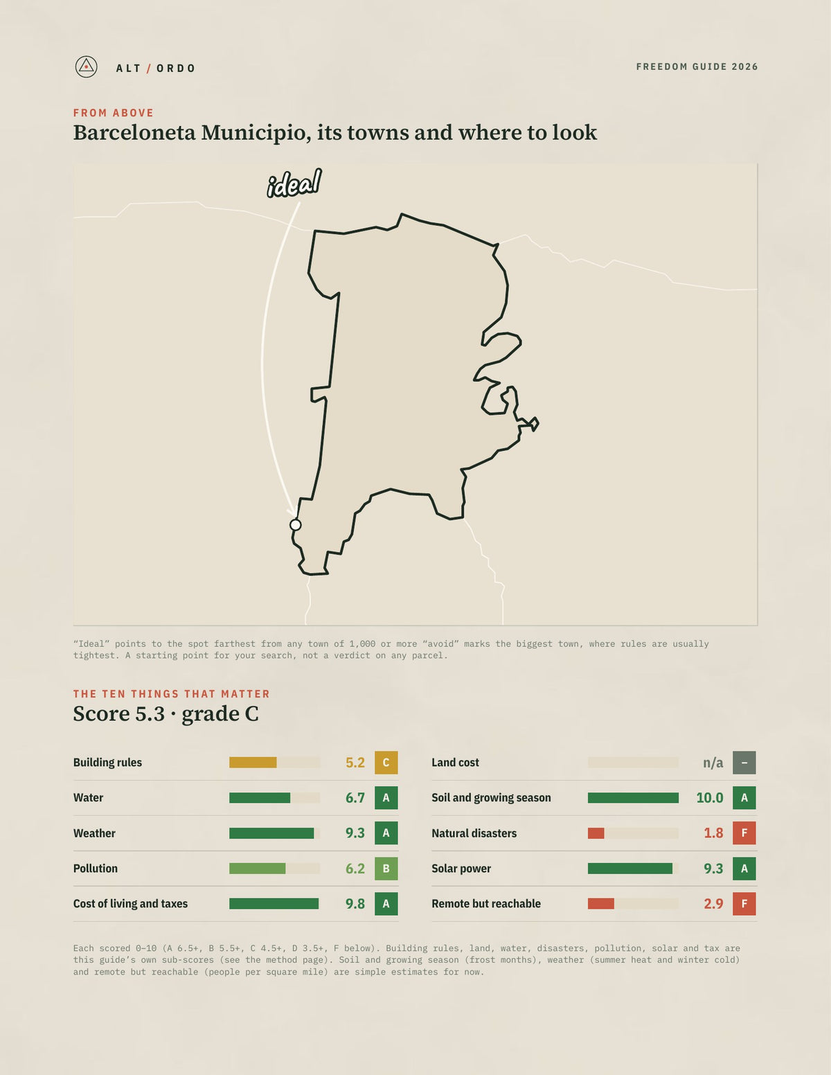 Barceloneta Municipio, Puerto Rico Off-Grid Guide 2026 from above