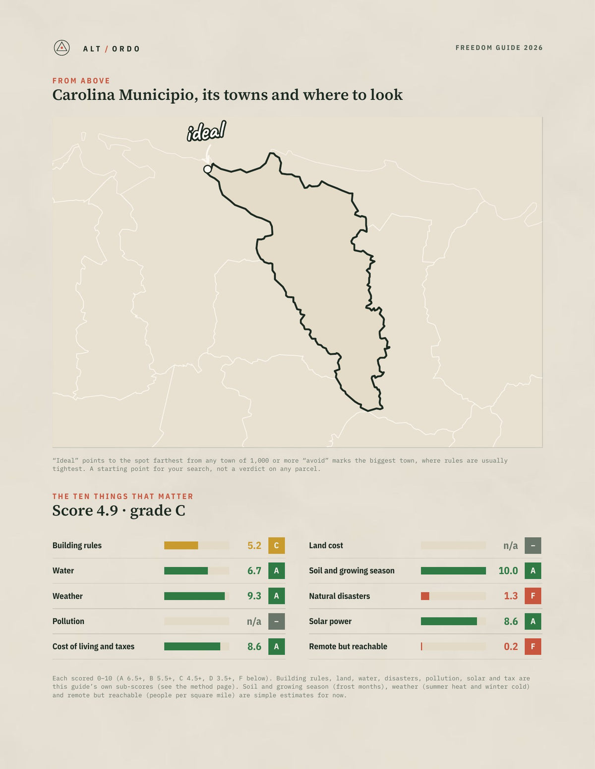 Carolina Municipio, Puerto Rico Off-Grid Guide 2026 from above