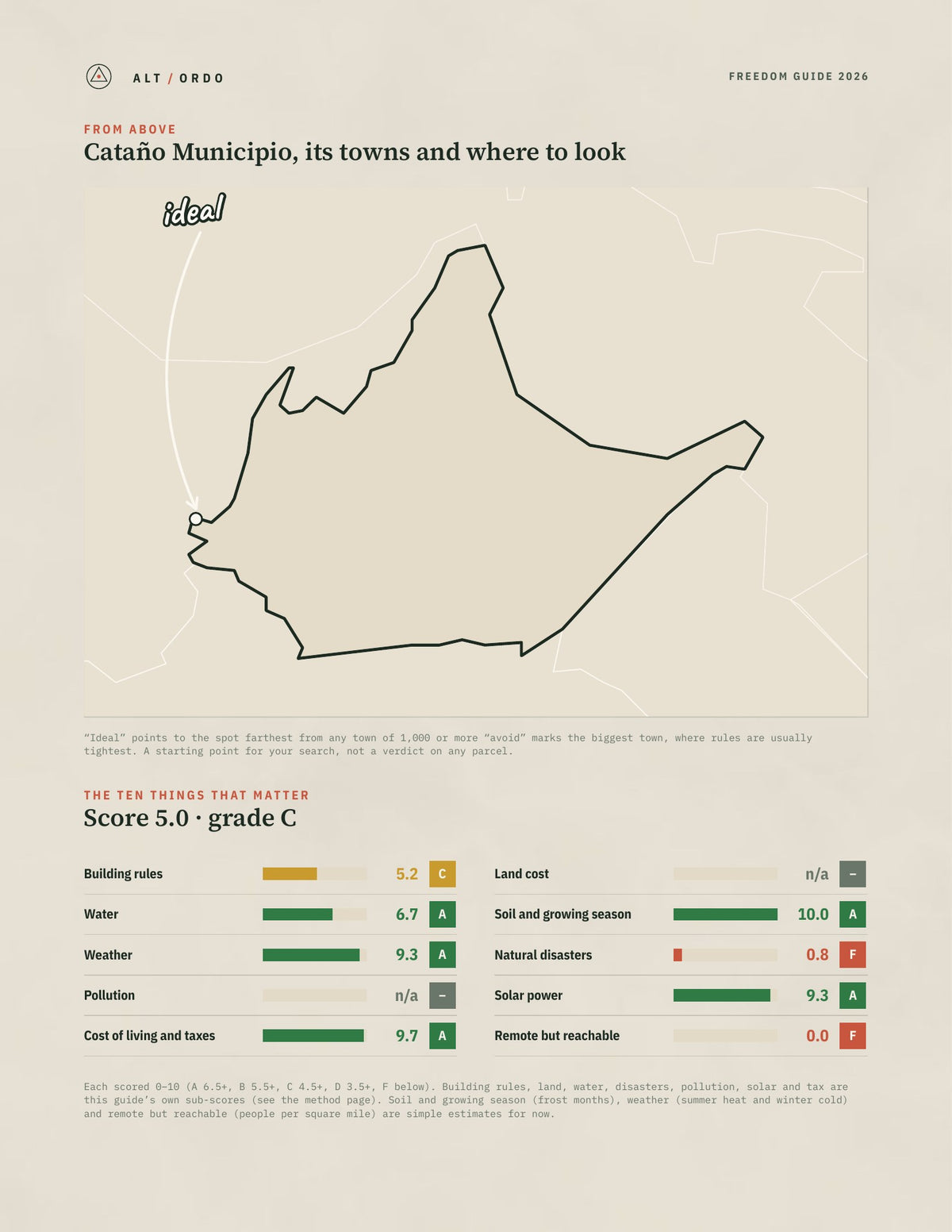 Cataño Municipio, Puerto Rico Off-Grid Guide 2026 from above
