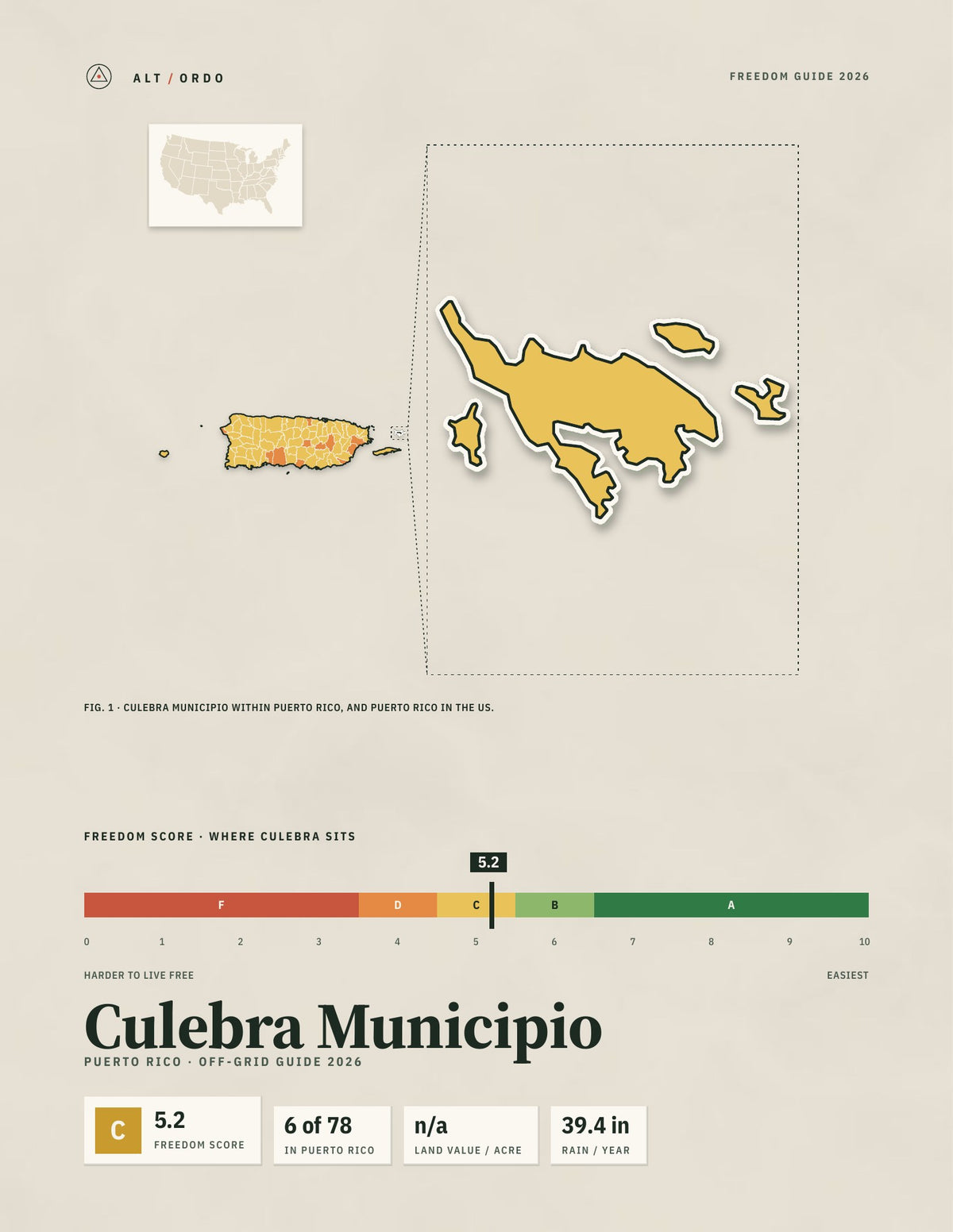 Culebra Municipio, Puerto Rico Off-Grid Guide 2026