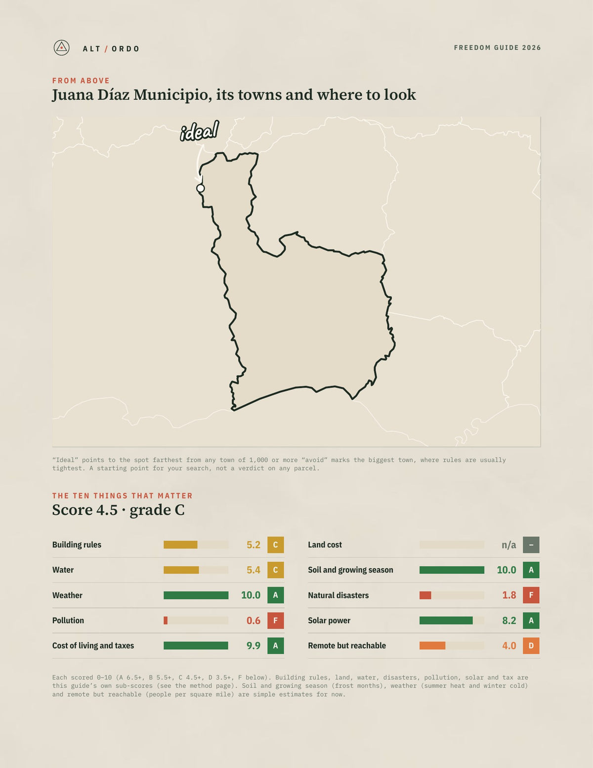 Juana Díaz Municipio, Puerto Rico Off-Grid Guide 2026 from above
