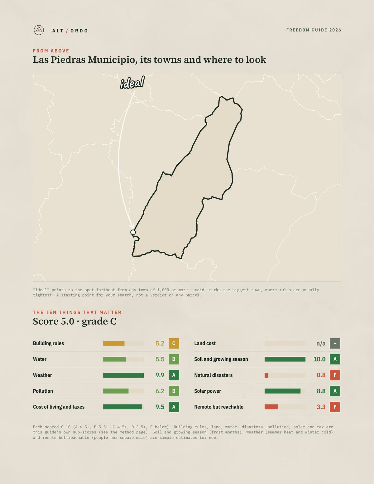 Las Piedras Municipio, Puerto Rico Off-Grid Guide 2026 from above
