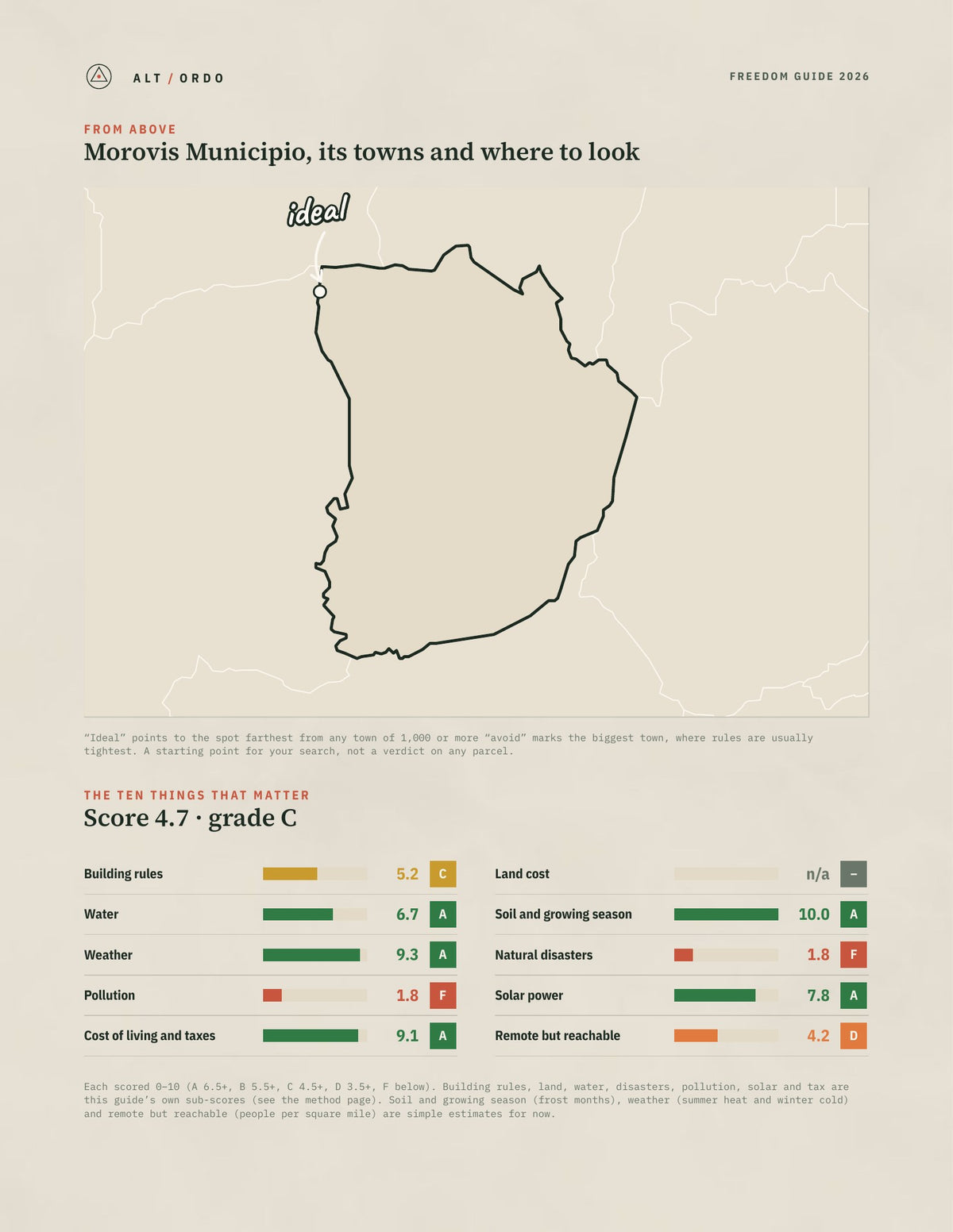 Morovis Municipio, Puerto Rico Off-Grid Guide 2026 from above