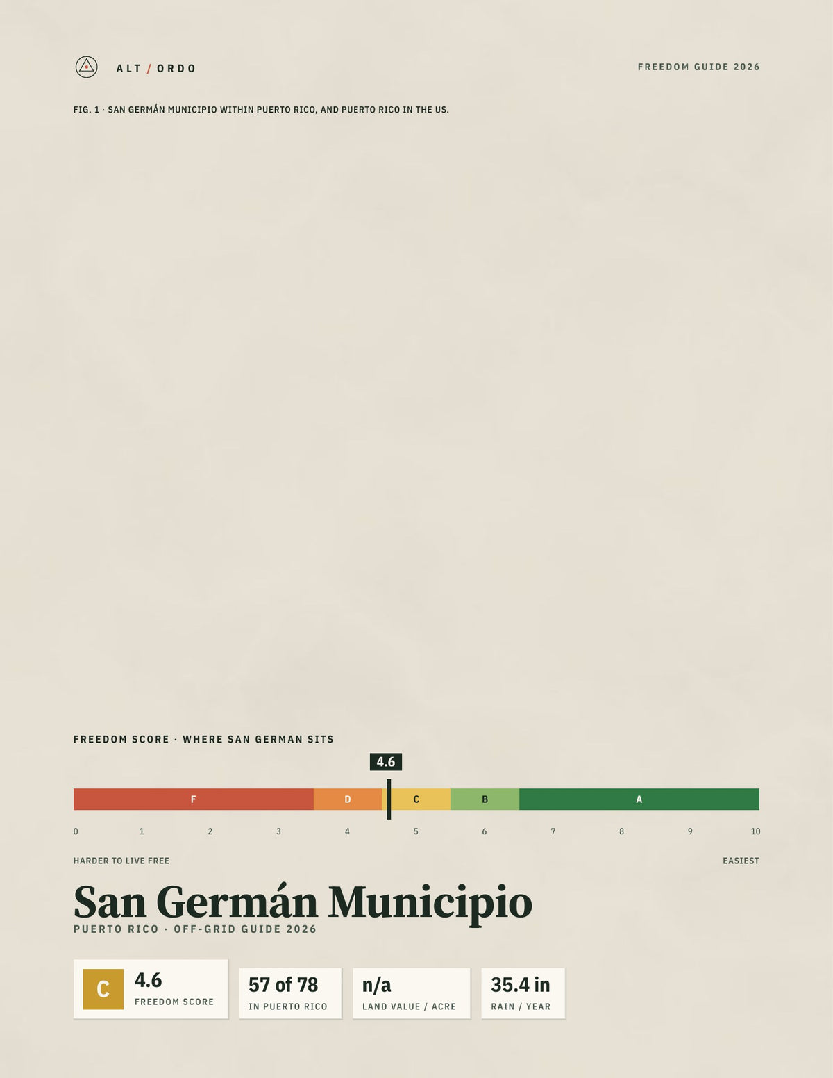 San Germán Municipio, Puerto Rico Off-Grid Guide 2026