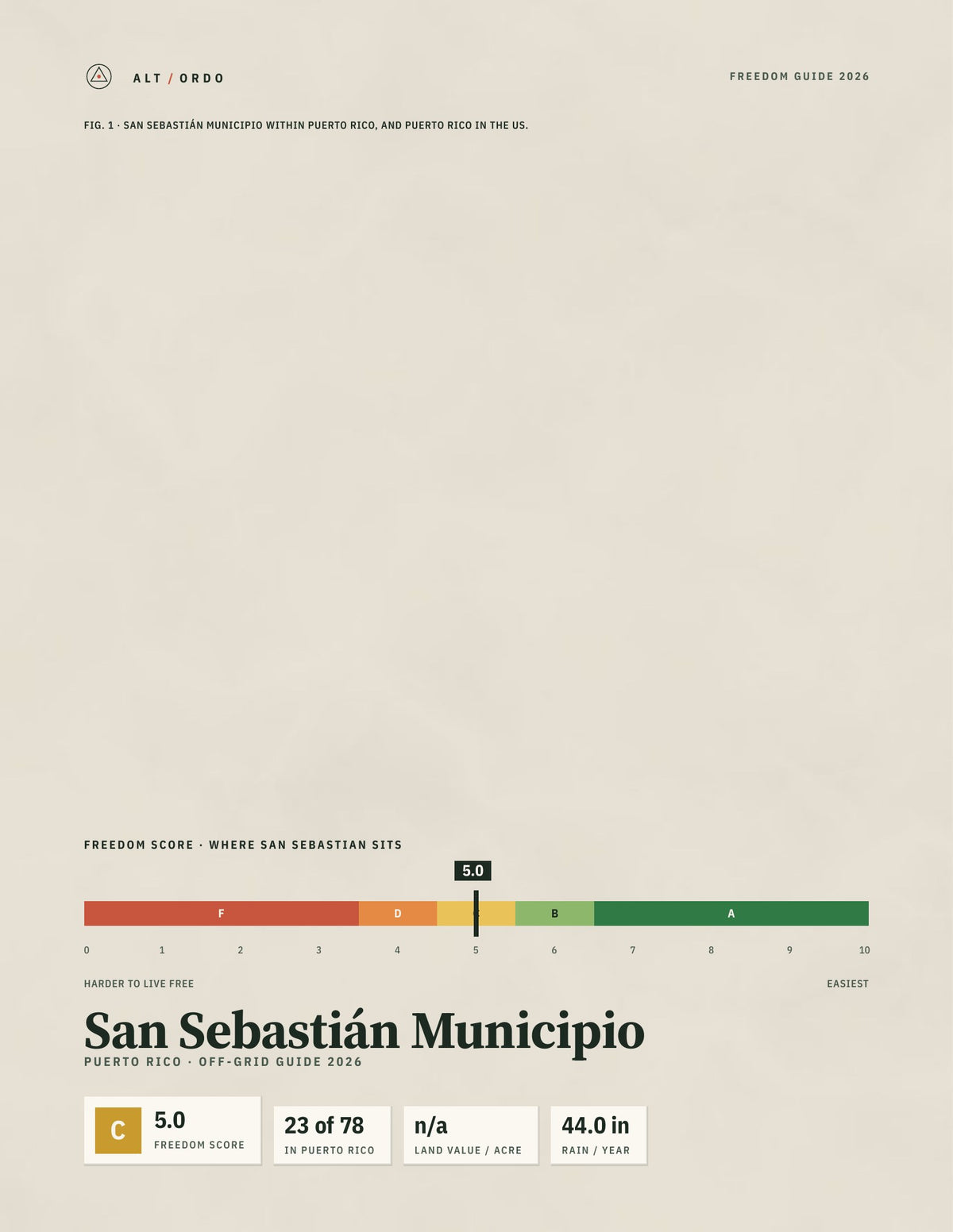 San Sebastián Municipio, Puerto Rico Off-Grid Guide 2026