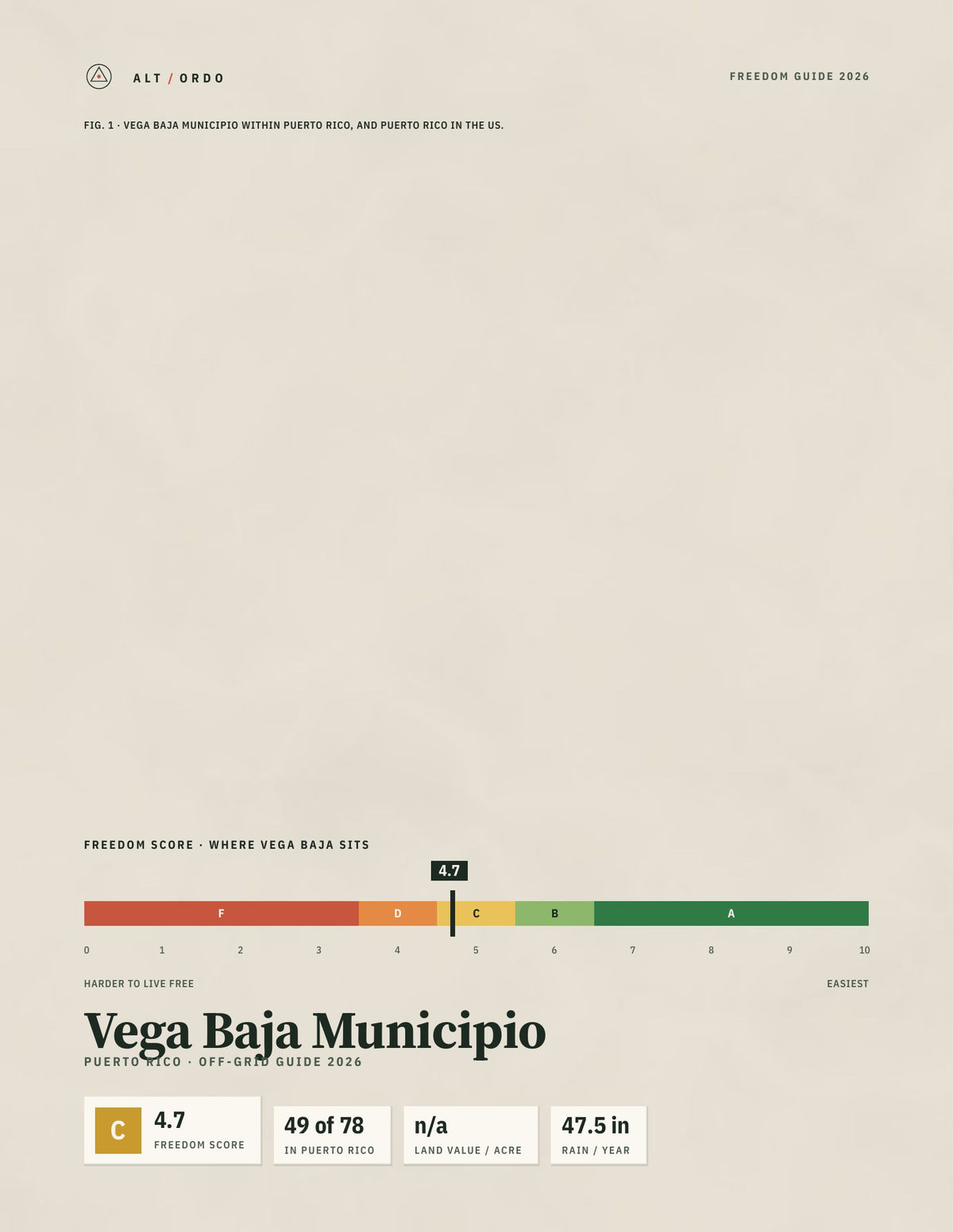 Vega Baja Municipio, Puerto Rico Off-Grid Guide 2026