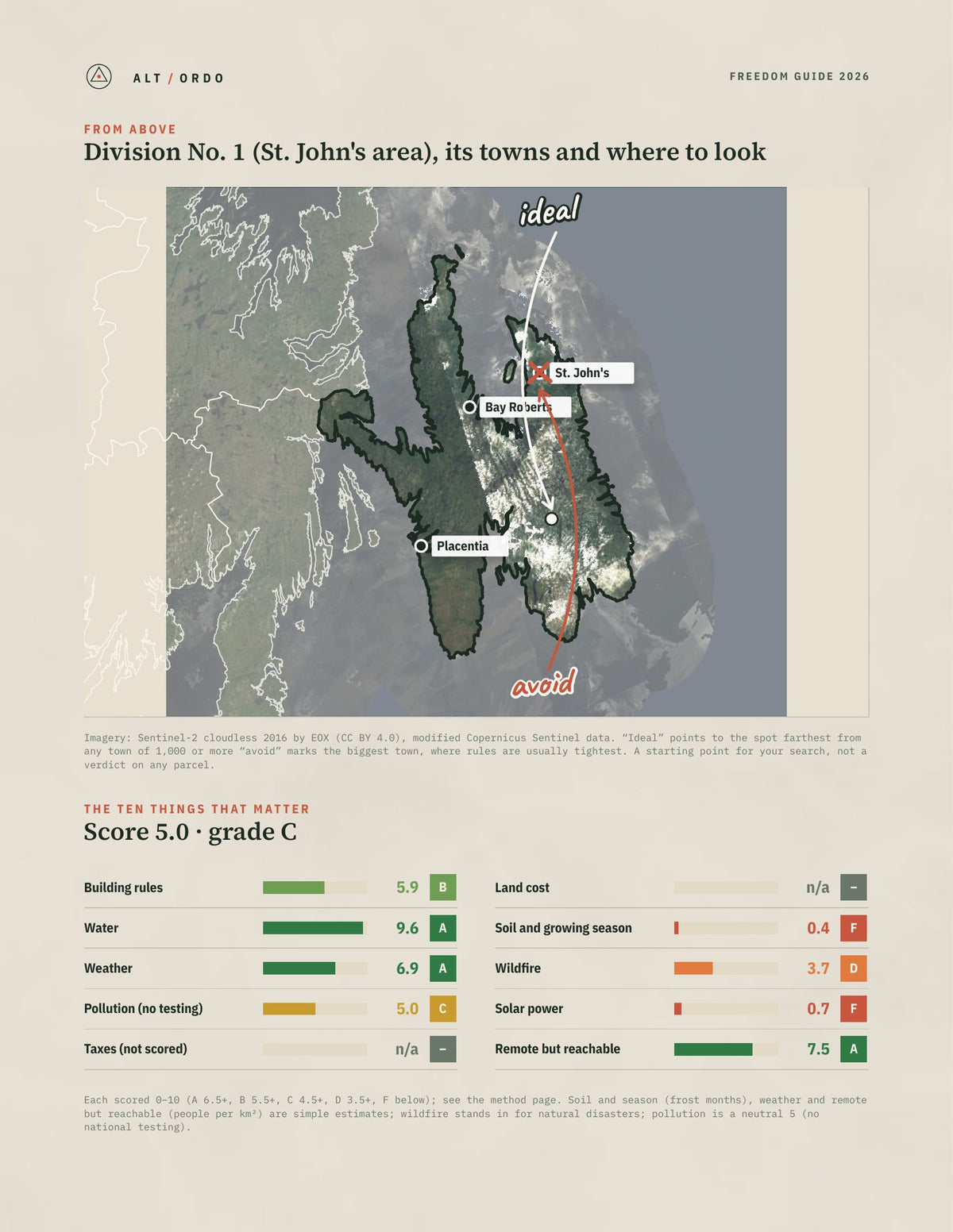 Division No. 1 (St. John's area), Newfoundland and Labrador Off-Grid Guide 2026 from above