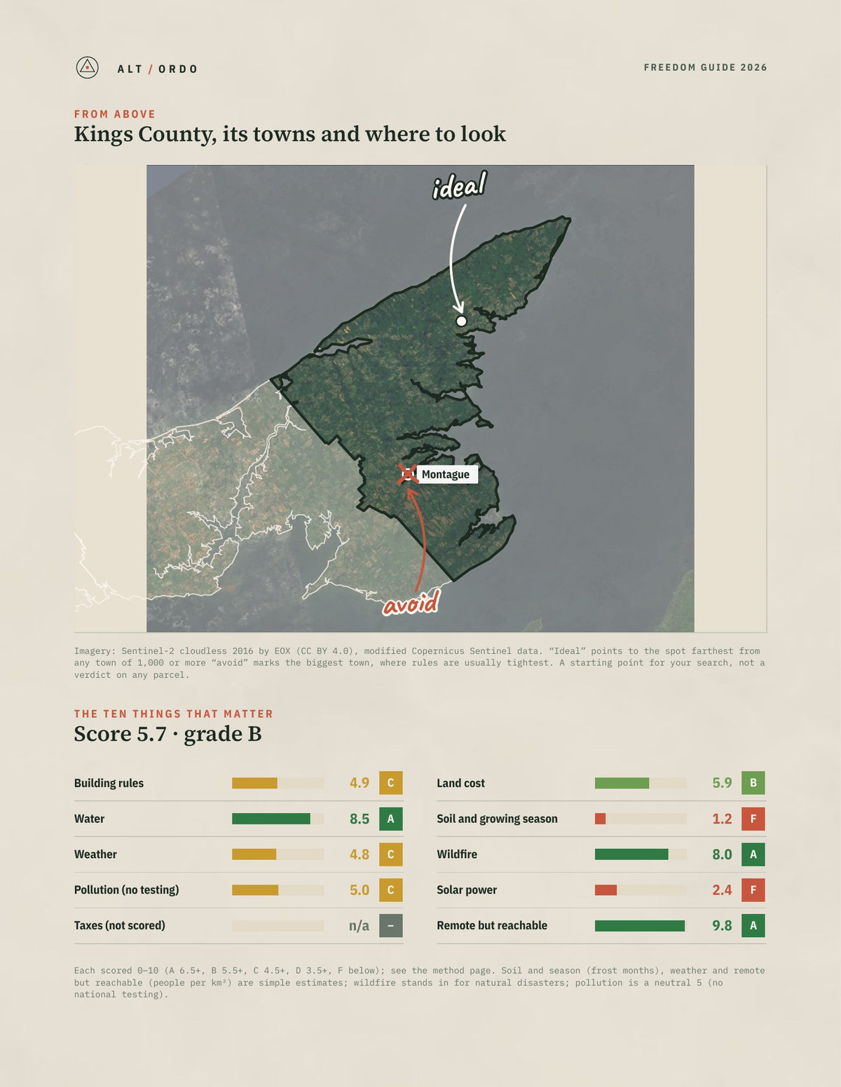 Kings County, Prince Edward Island Off-Grid Guide 2026 from above
