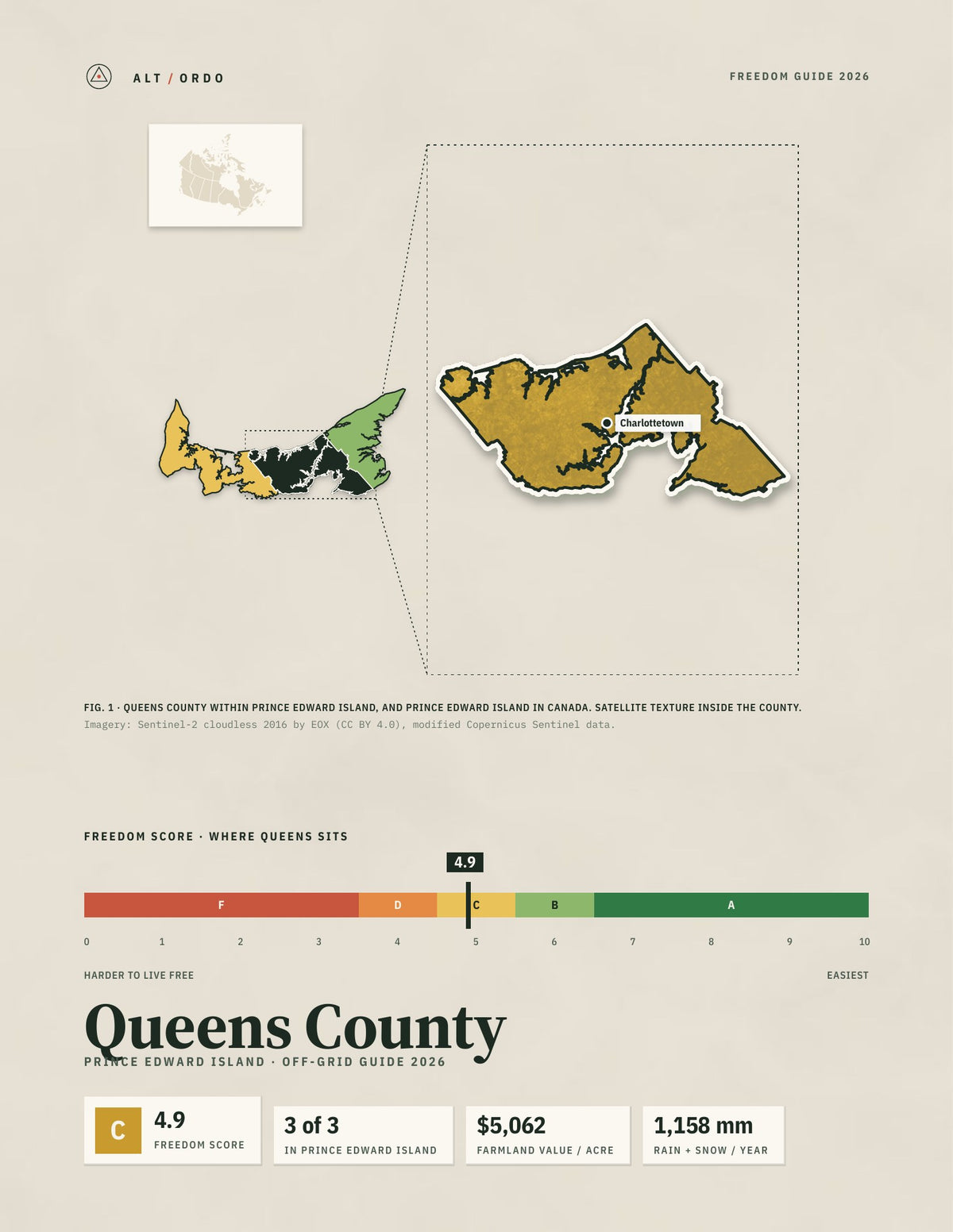 Queens County, Prince Edward Island Off-Grid Guide 2026
