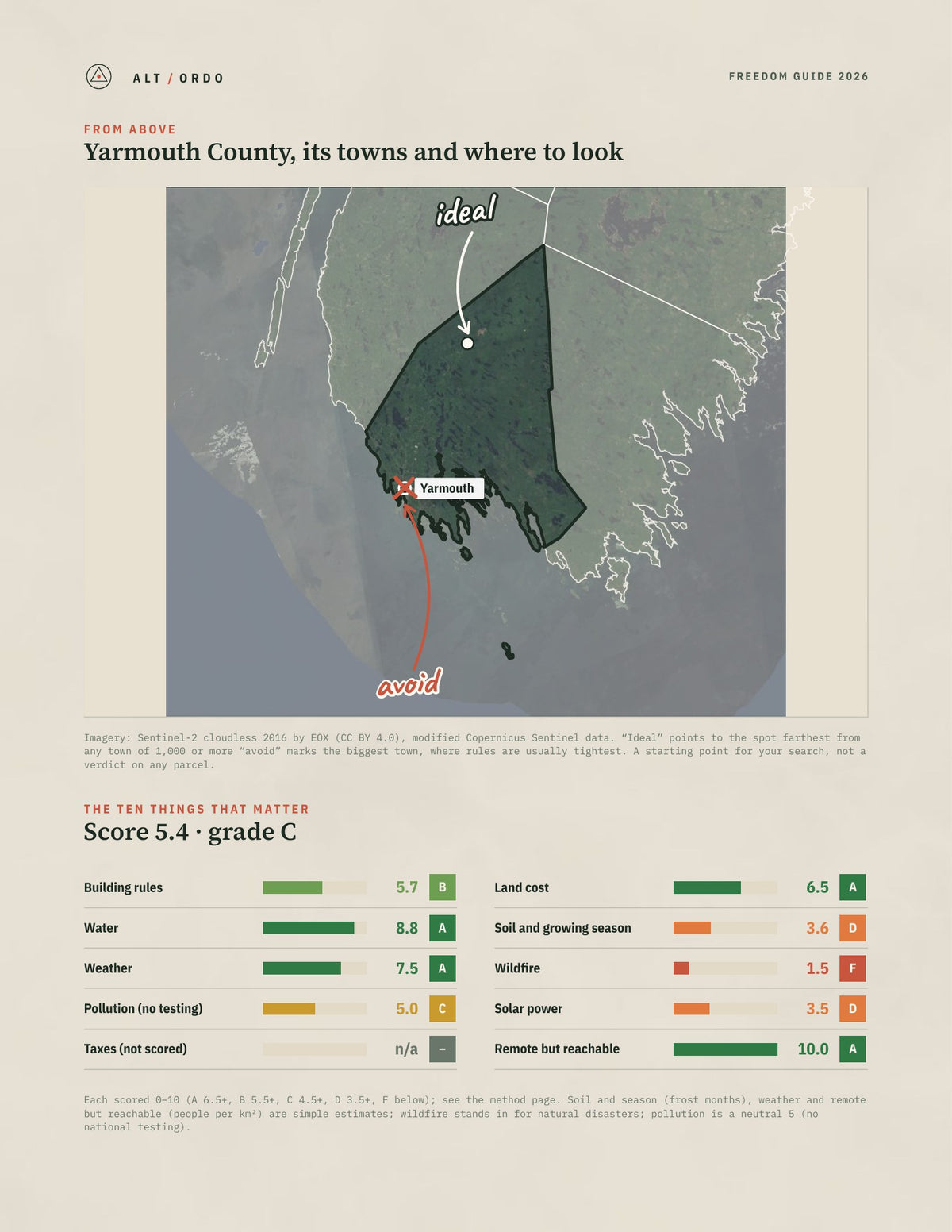 Yarmouth County, Nova Scotia Off-Grid Guide 2026 from above