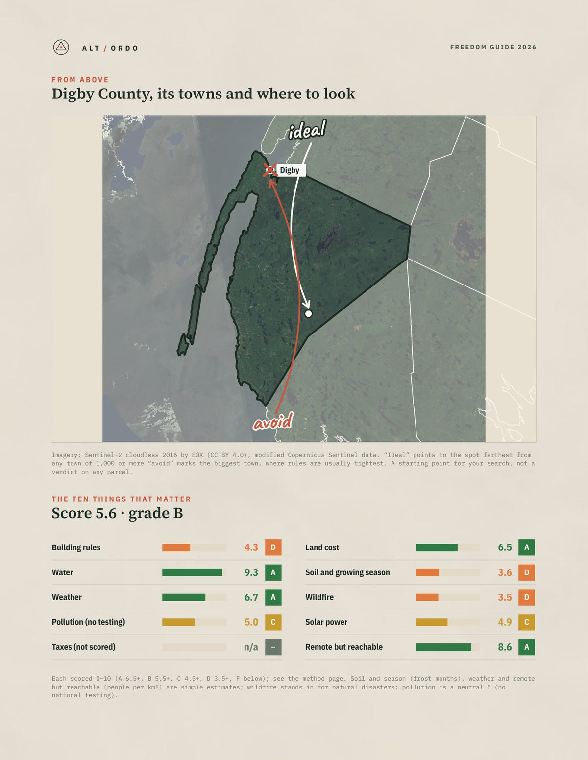 Digby County, Nova Scotia Off-Grid Guide 2026 from above