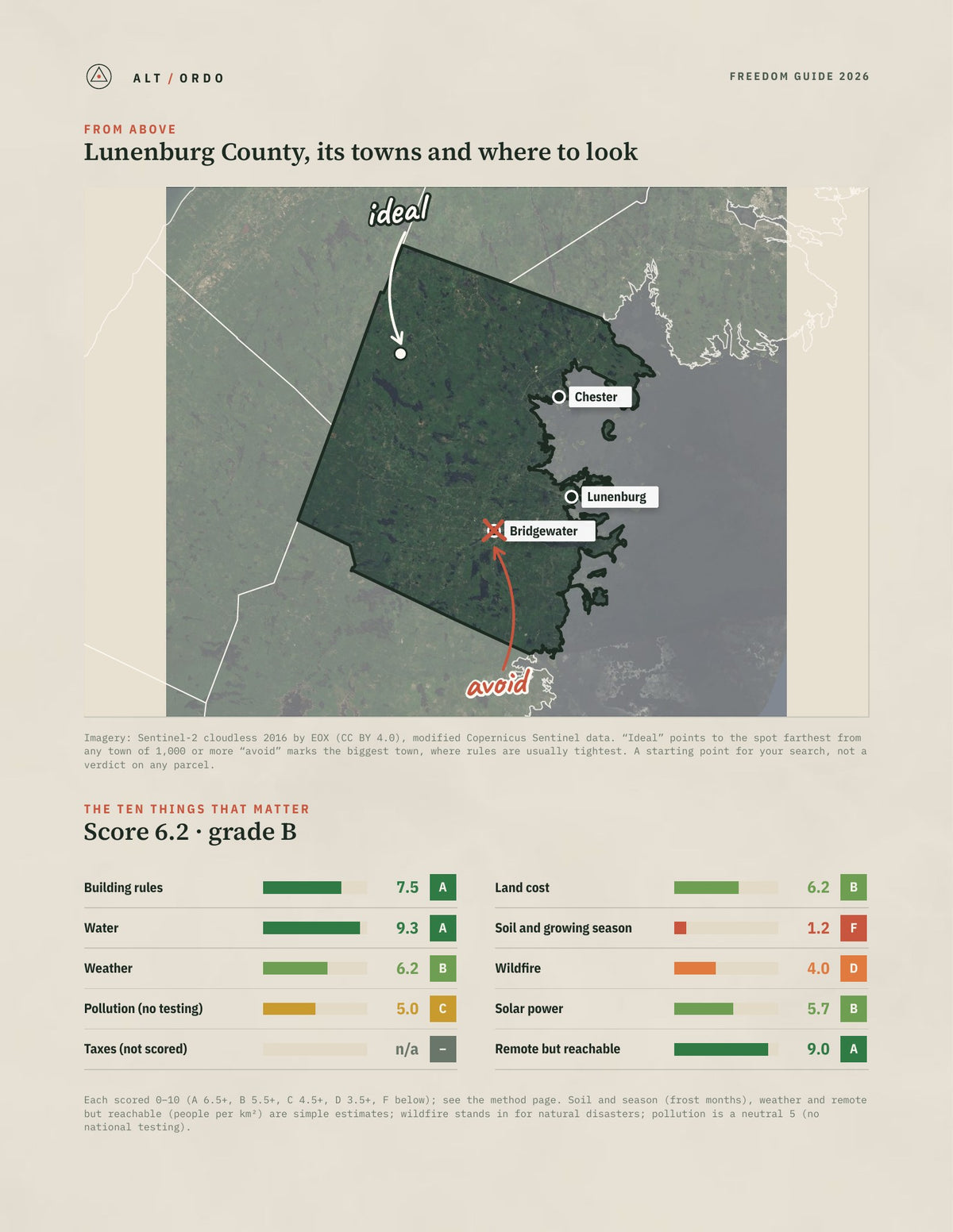 Lunenburg County, Nova Scotia Off-Grid Guide 2026 from above