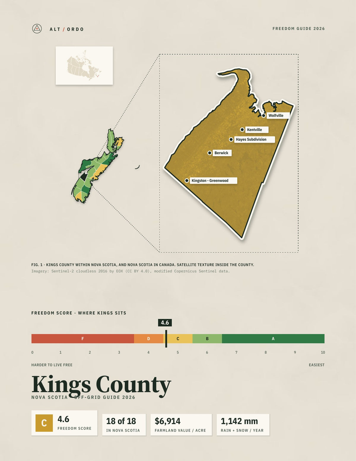 Kings County, Nova Scotia Off-Grid Guide 2026