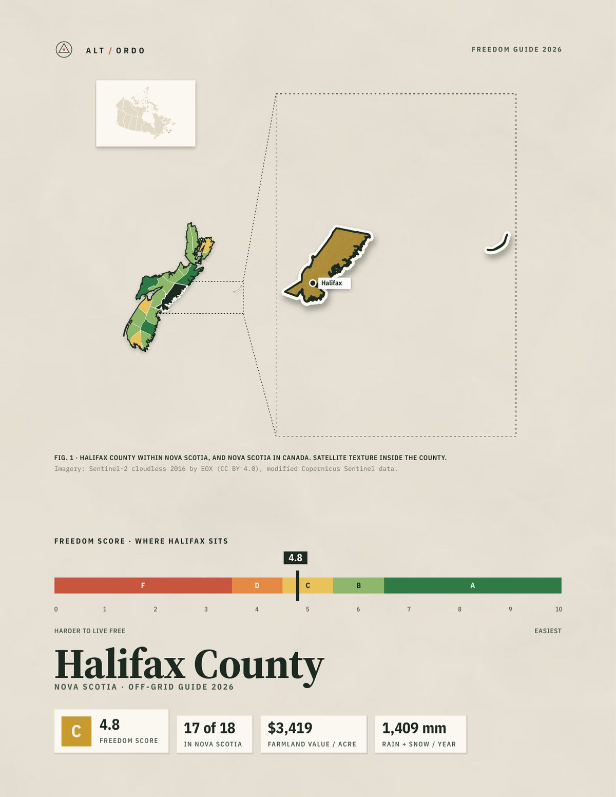 Halifax County, Nova Scotia Off-Grid Guide 2026
