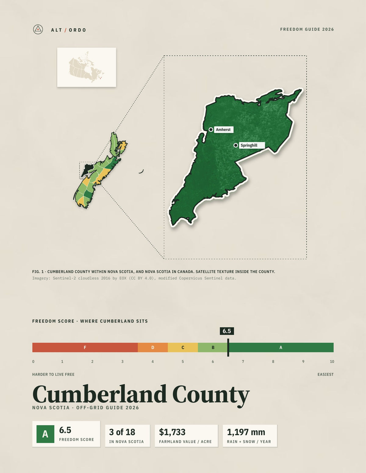 Cumberland County, Nova Scotia Off-Grid Guide 2026