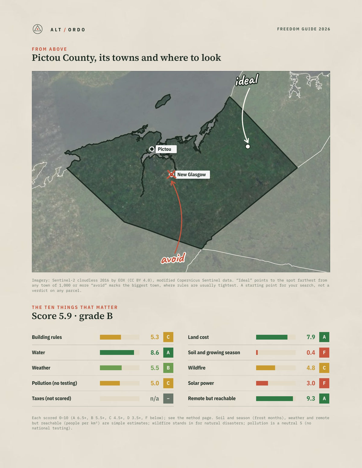 Pictou County, Nova Scotia Off-Grid Guide 2026 from above