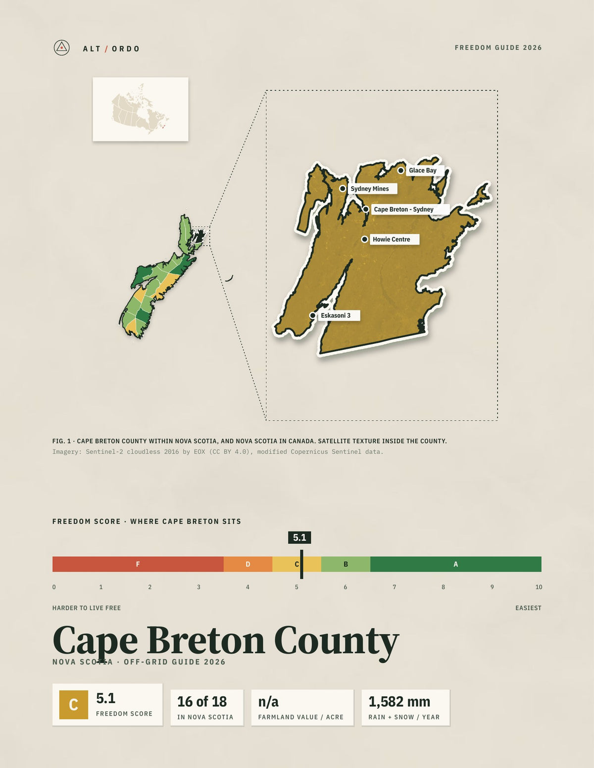 Cape Breton County, Nova Scotia Off-Grid Guide 2026