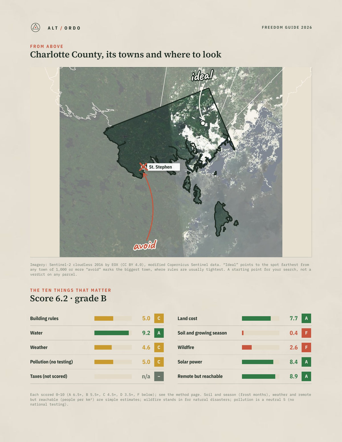 Charlotte County, New Brunswick Off-Grid Guide 2026 from above