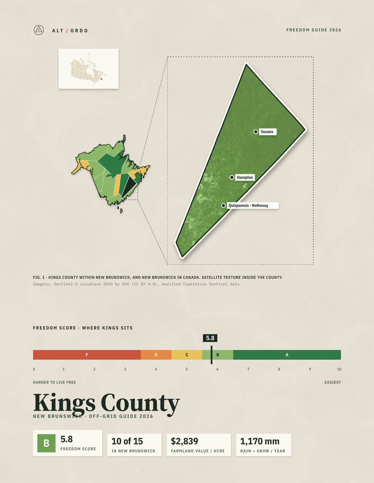 Kings County, New Brunswick Off-Grid Guide 2026