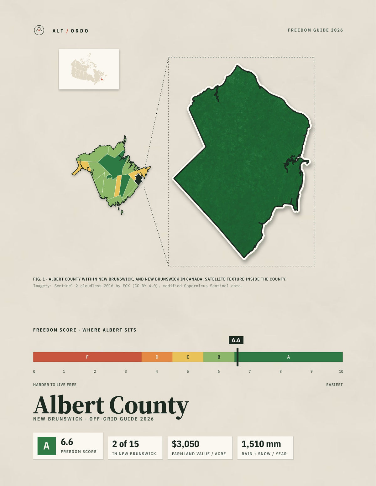 Albert County, New Brunswick Off-Grid Guide 2026