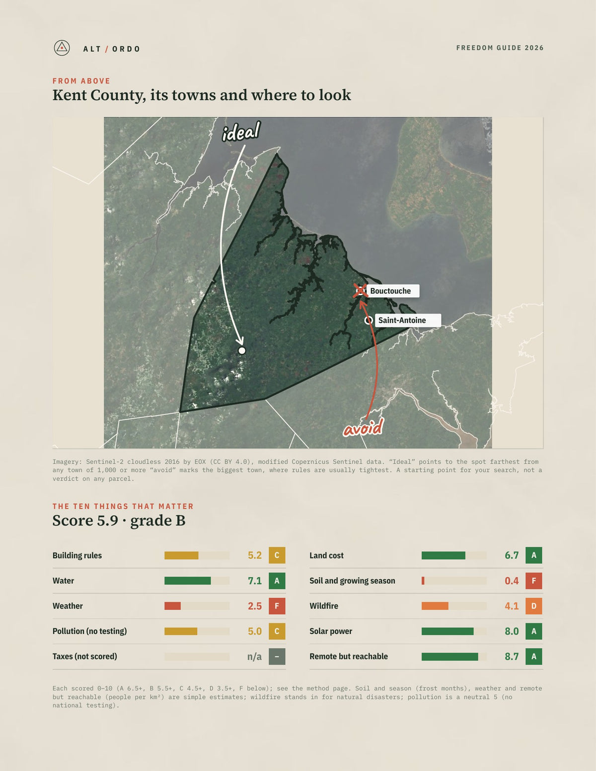 Kent County, New Brunswick Off-Grid Guide 2026 from above