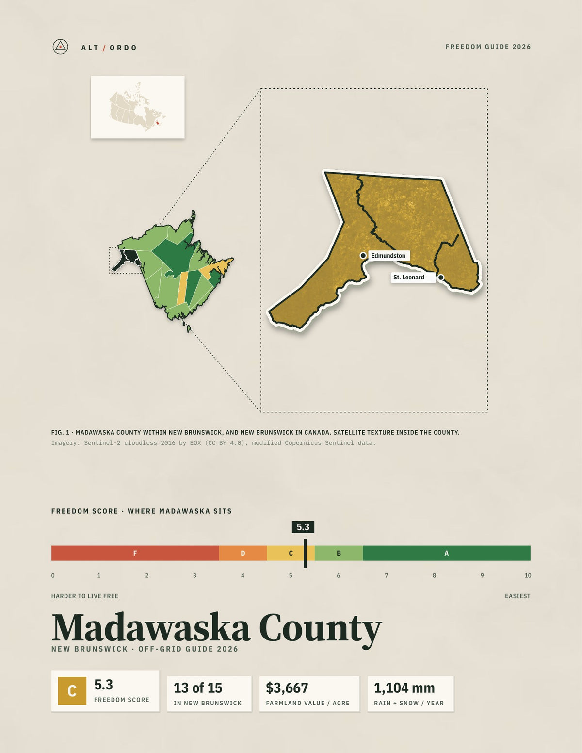 Madawaska County, New Brunswick Off-Grid Guide 2026