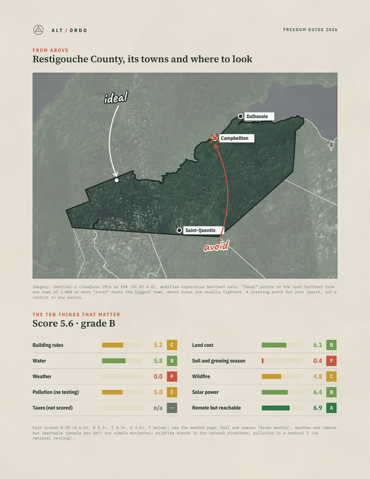 Restigouche County, New Brunswick Off-Grid Guide 2026 from above