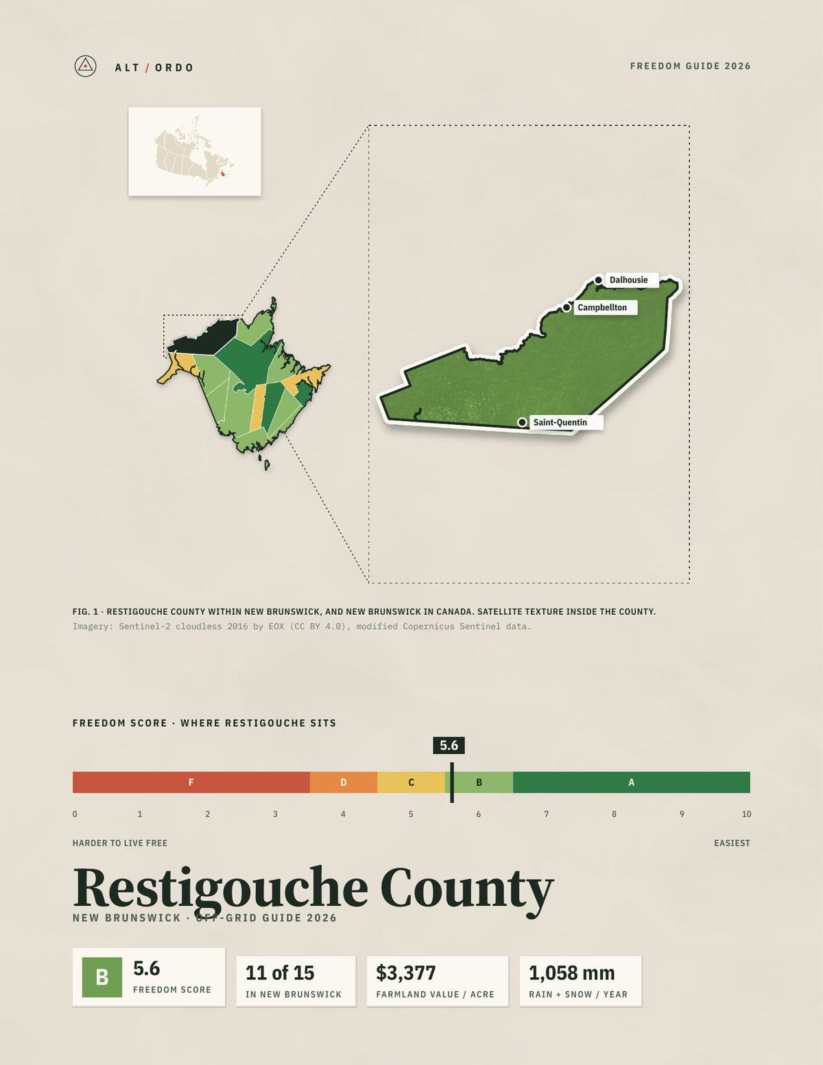 Restigouche County, New Brunswick Off-Grid Guide 2026