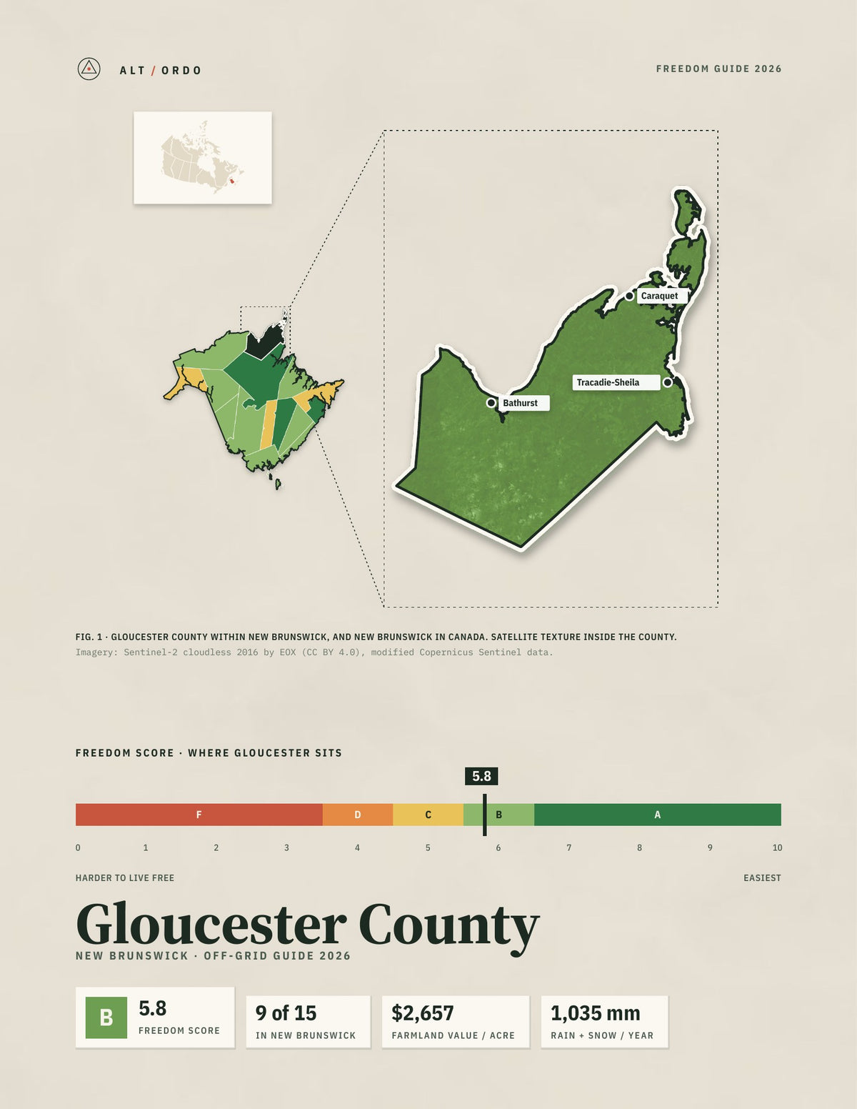 Gloucester County, New Brunswick Off-Grid Guide 2026