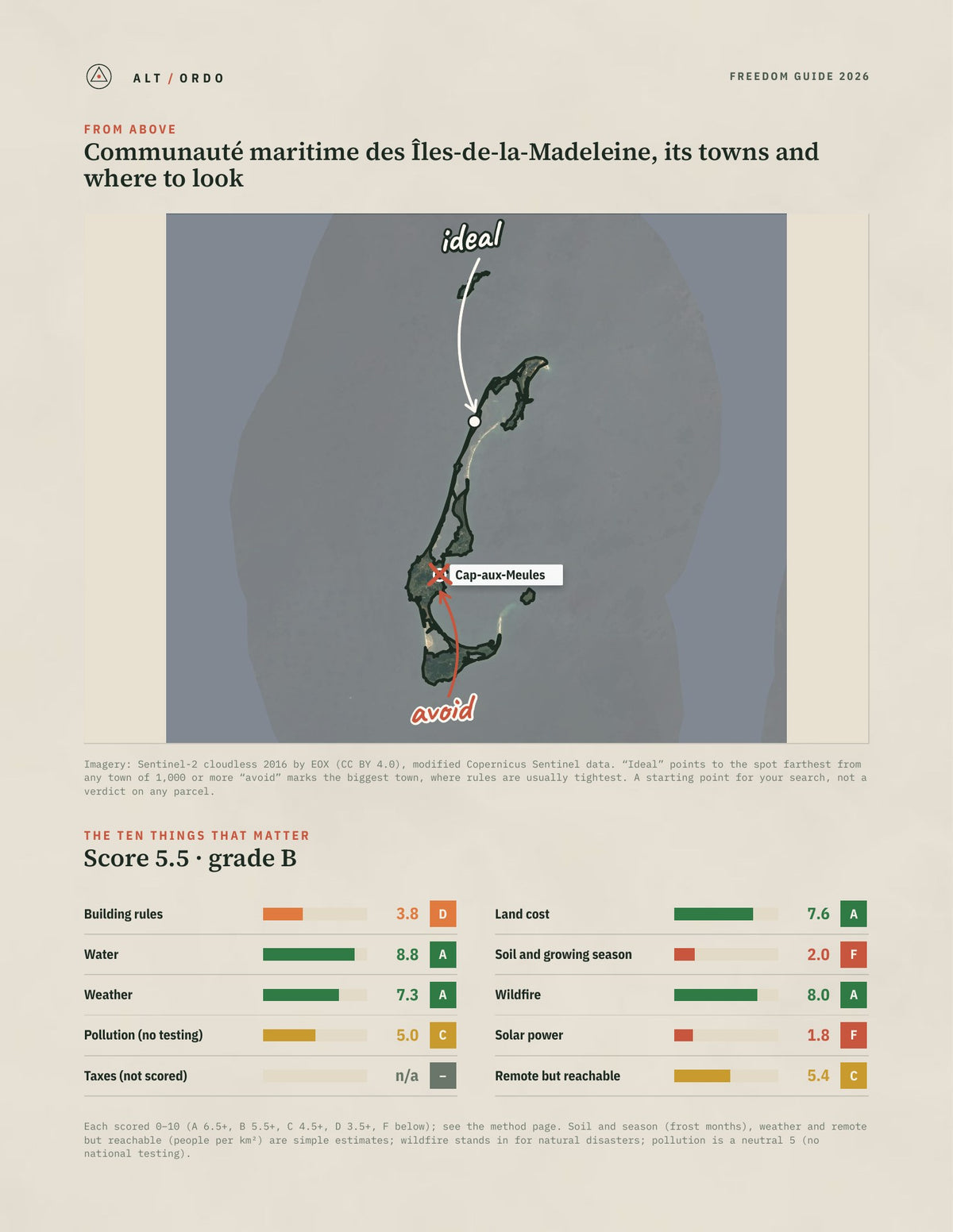 Communauté maritime des Îles-de-la-Madeleine, Quebec Off-Grid Guide 2026 from above