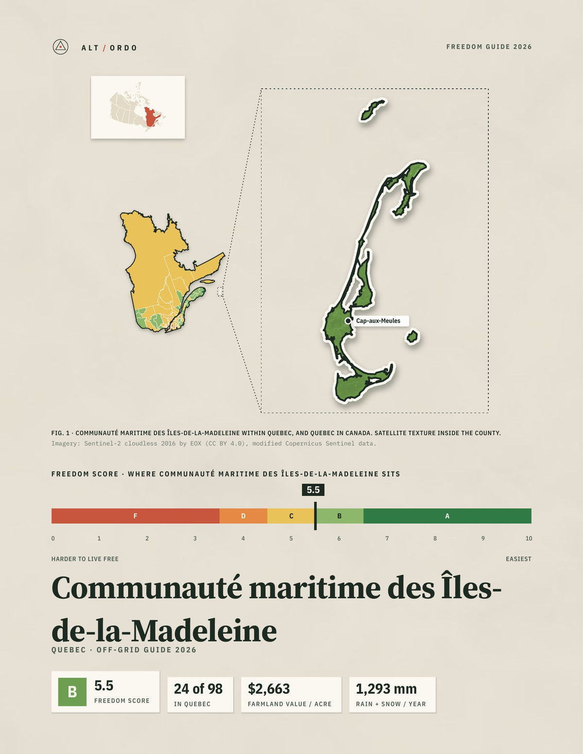 Communauté maritime des Îles-de-la-Madeleine, Quebec Off-Grid Guide 2026