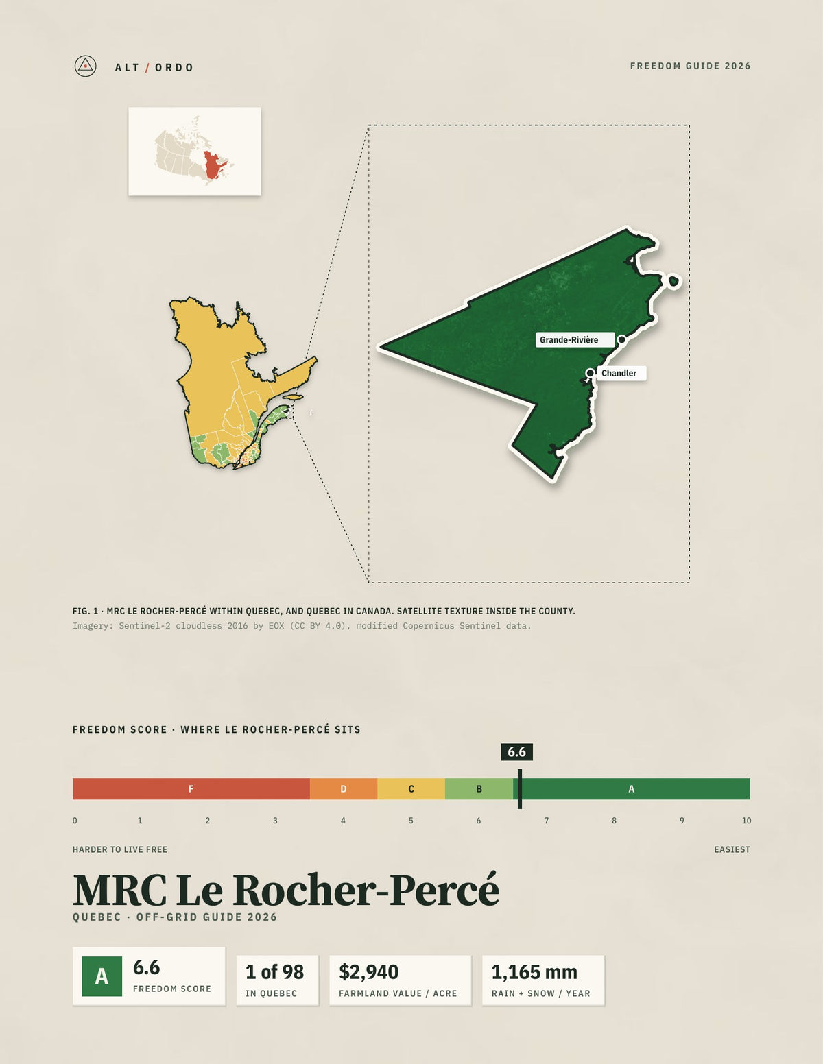 MRC Le Rocher-Percé, Quebec Off-Grid Guide 2026