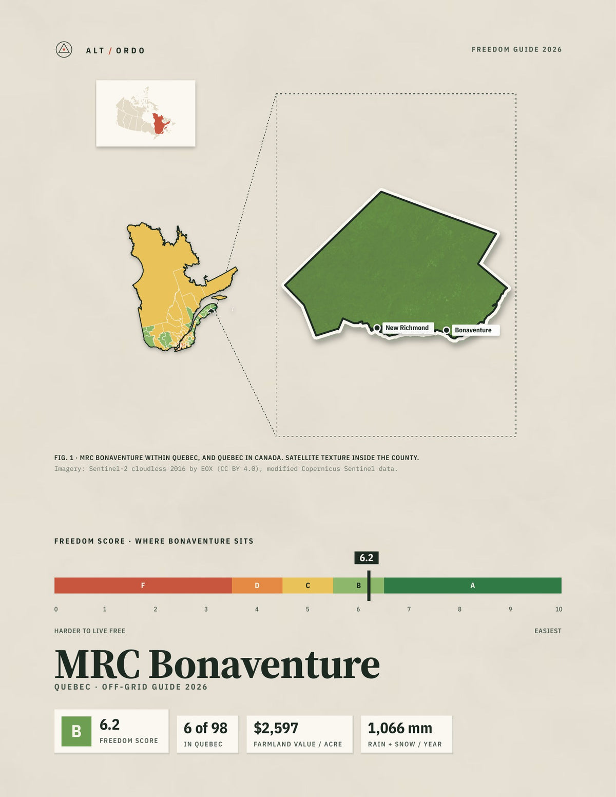 MRC Bonaventure, Quebec Off-Grid Guide 2026