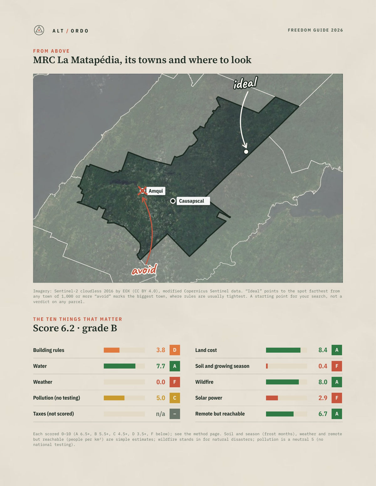 MRC La Matapédia, Quebec Off-Grid Guide 2026 from above