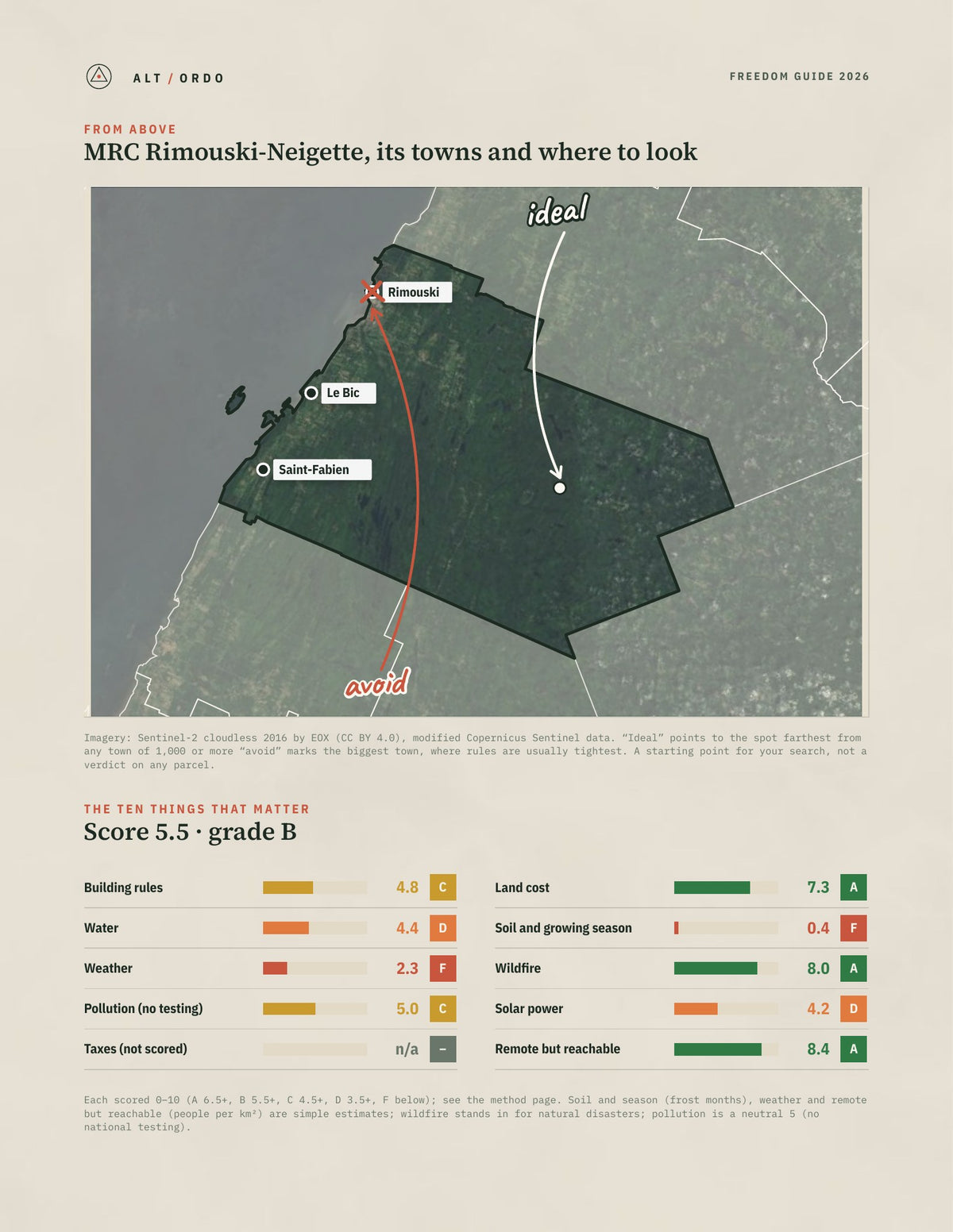 MRC Rimouski-Neigette, Quebec Off-Grid Guide 2026 from above