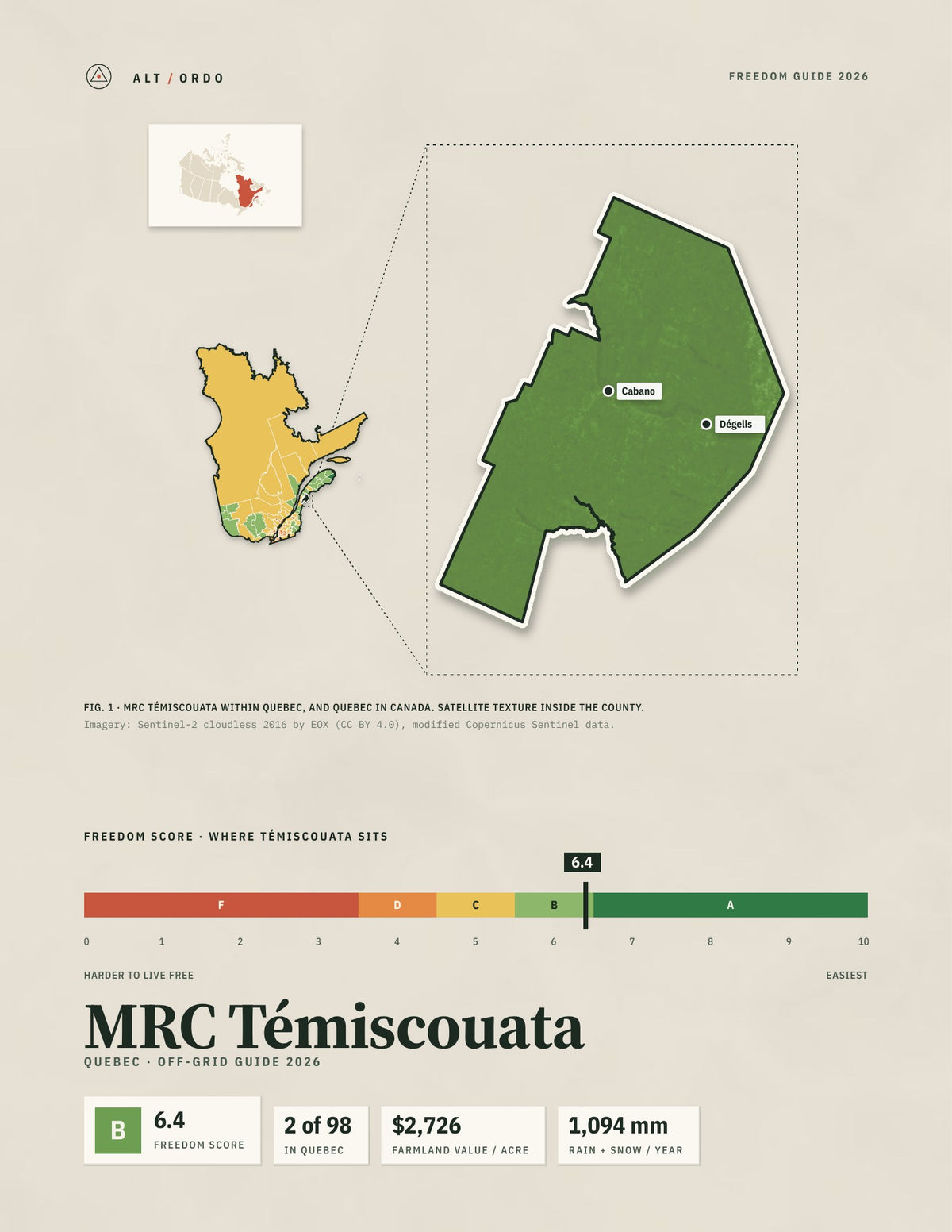 MRC Témiscouata, Quebec Off-Grid Guide 2026