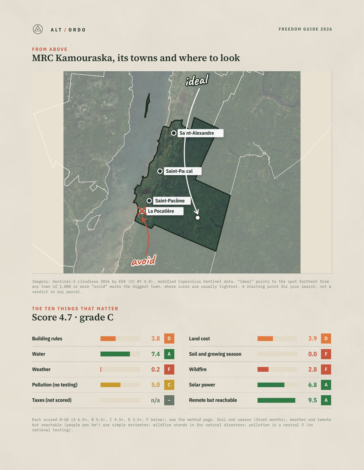 MRC Kamouraska, Quebec Off-Grid Guide 2026 from above