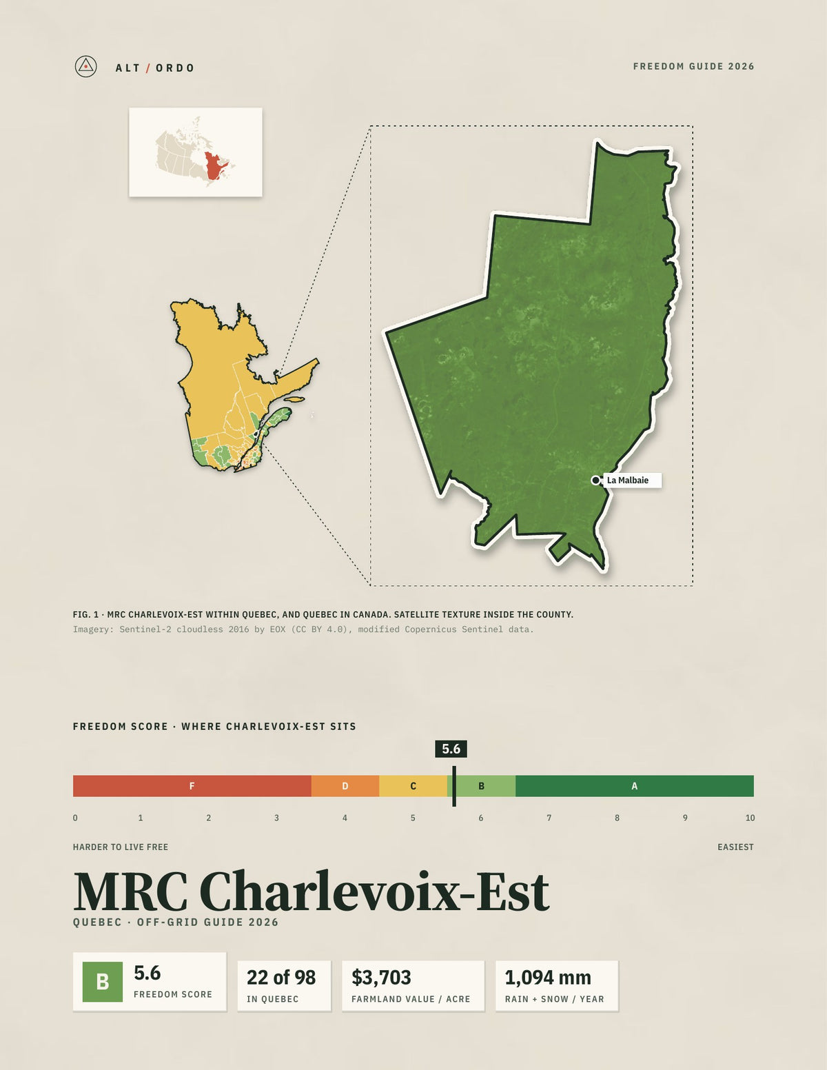 MRC Charlevoix-Est, Quebec Off-Grid Guide 2026
