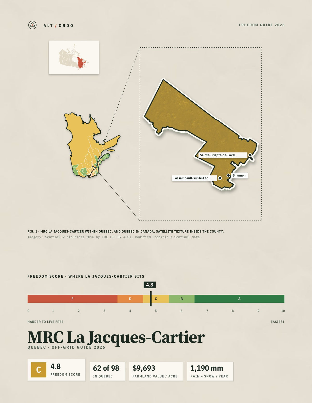 MRC La Jacques-Cartier, Quebec Off-Grid Guide 2026