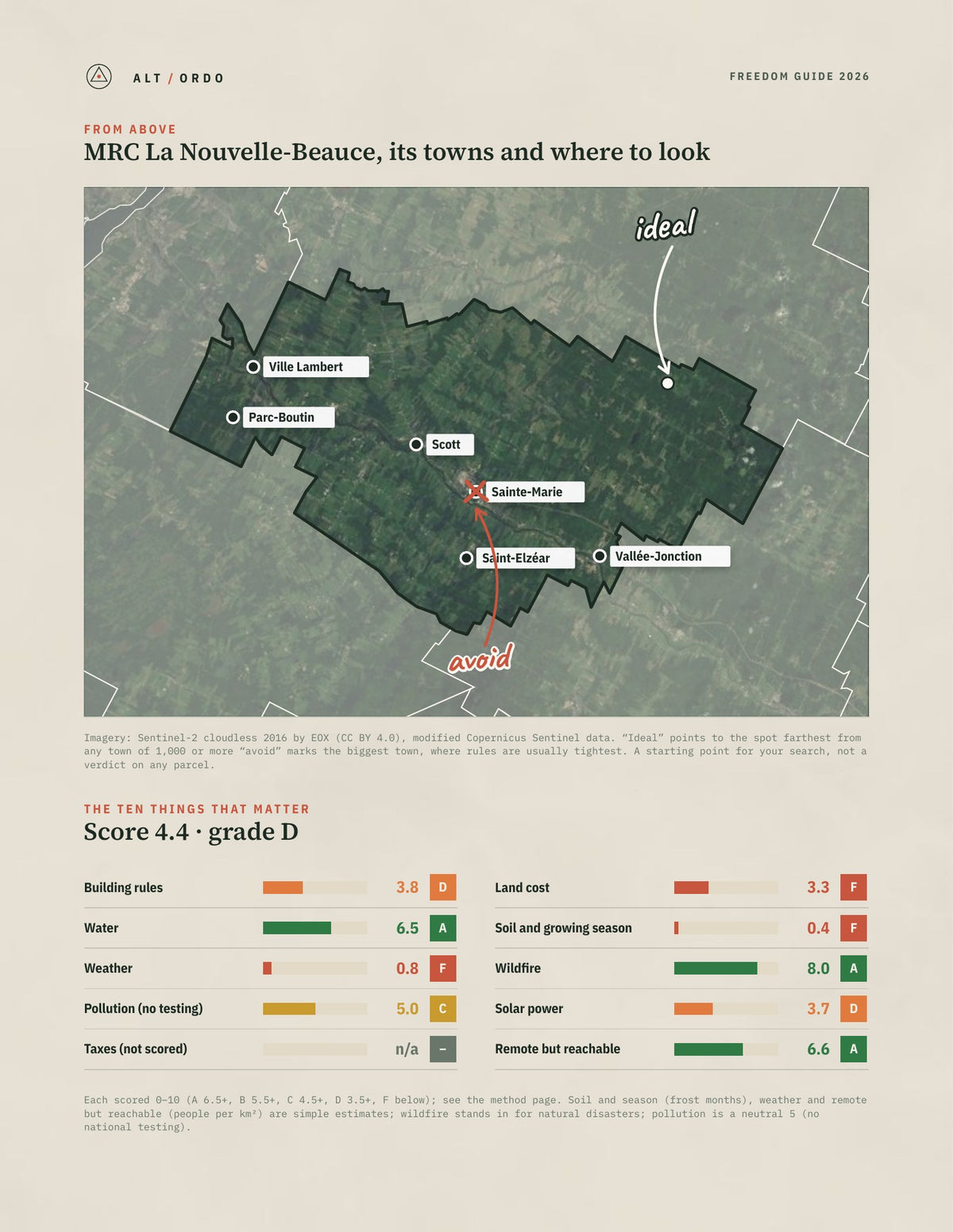 MRC La Nouvelle-Beauce, Quebec Off-Grid Guide 2026 from above