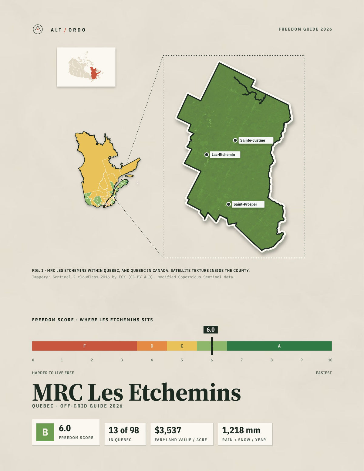 MRC Les Etchemins, Quebec Off-Grid Guide 2026
