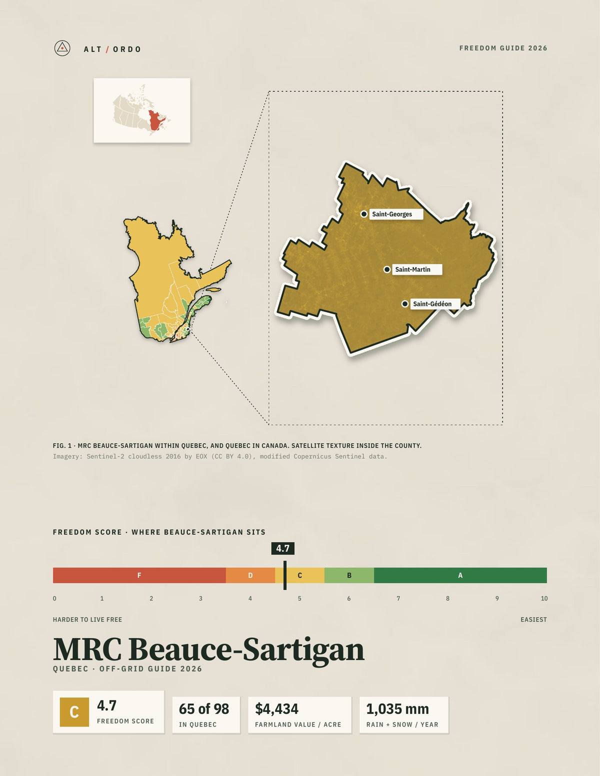 MRC Beauce-Sartigan, Quebec Off-Grid Guide 2026