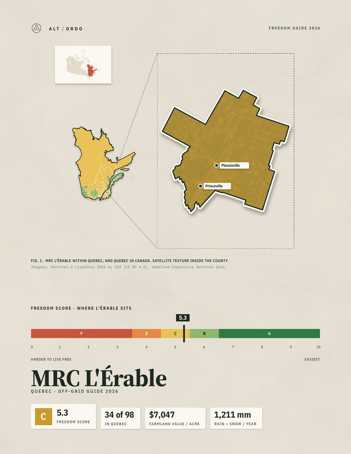 MRC L'Érable, Quebec Off-Grid Guide 2026