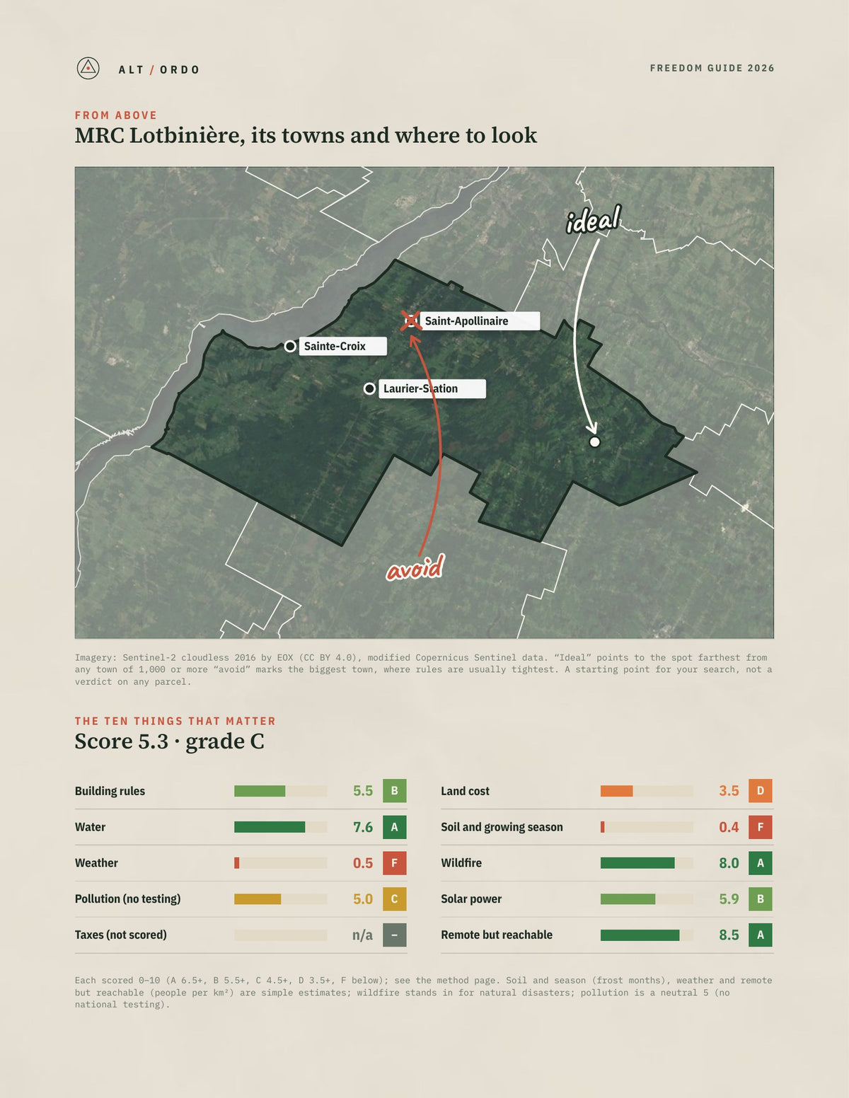 MRC Lotbinière, Quebec Off-Grid Guide 2026 from above