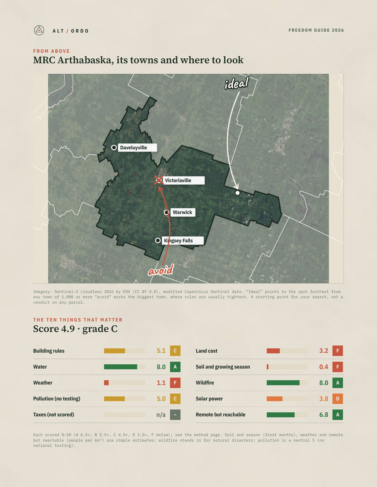 MRC Arthabaska, Quebec Off-Grid Guide 2026 from above