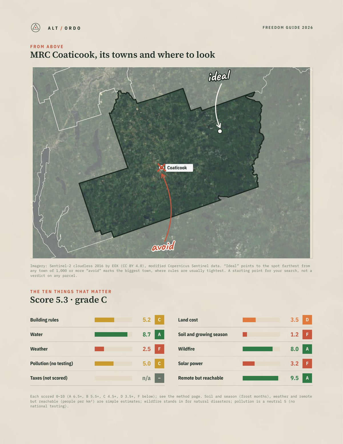 MRC Coaticook, Quebec Off-Grid Guide 2026 from above